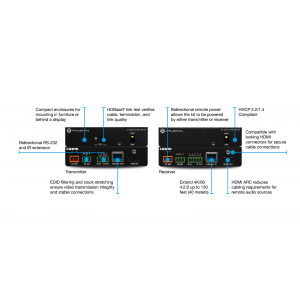 ATLONA Advance 4K /UHD HDMI TX/RX Set w/IR, RS-232, PoE